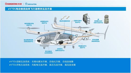 牌500强》榜单揭晓 长虹位列283位不朽情缘游戏入口2024年度《世界品