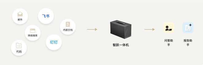 个总统「同款」手提箱只需6万8不朽情缘网站每个CEO都需要一(图6)